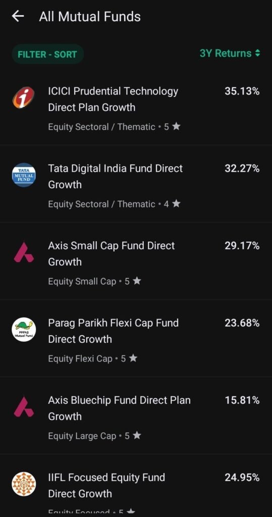 Groww-app-me-invest-kaise-kare.