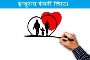 insurance-company-list-in-hindi