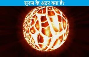 suraj-ke-ander-kya-hai